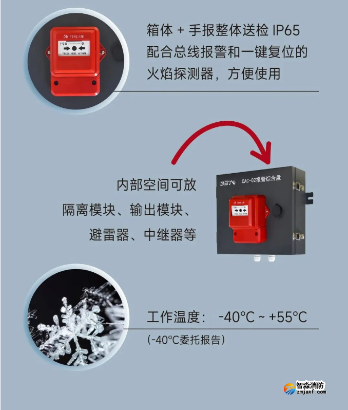 海灣消防防水防塵系列報警綜合盤使用