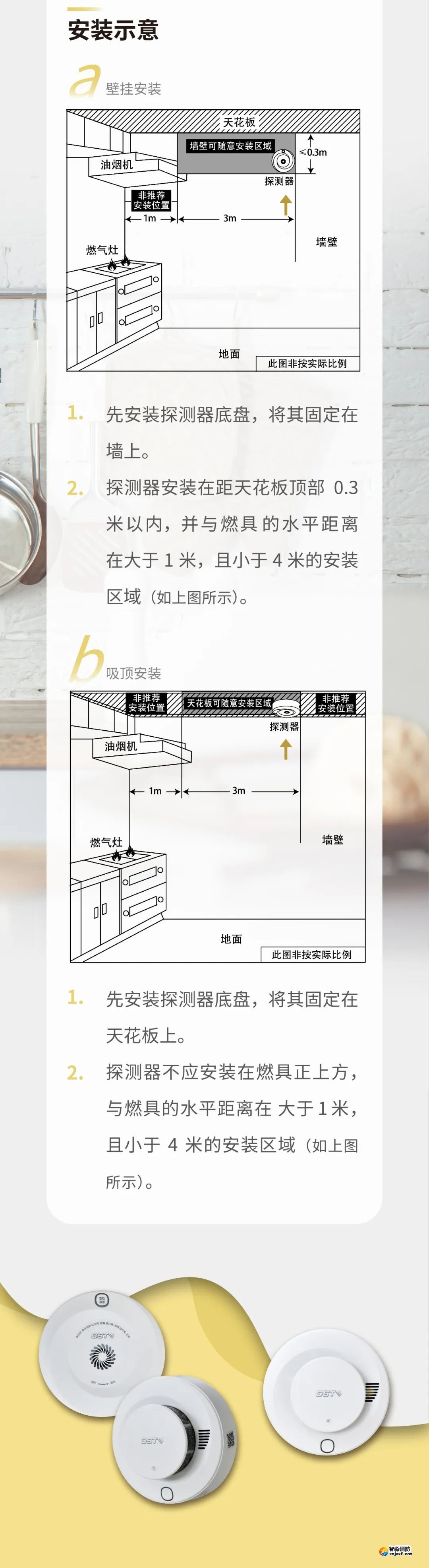 海灣消防GST全新一代NB獨(dú)立式煙感氣感探測(cè)器安裝