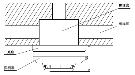 JTY-GM-GSTN9811(Ex)/T防爆點(diǎn)型光電感煙火災(zāi)探測器安裝示意圖