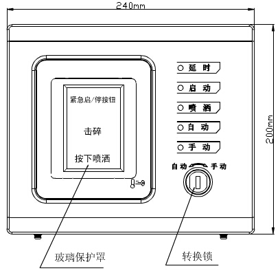 GST-LD-8316手自動轉(zhuǎn)換開關(guān)外形示意圖