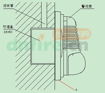 GST-HX-F8503火災聲光警報器