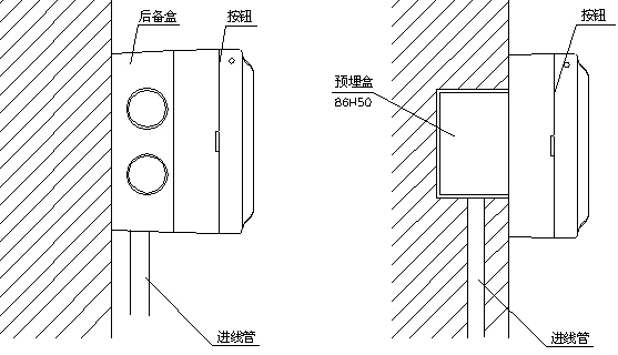 J-SAM-GST9121A手報進線管明裝方式與進線管暗裝方式