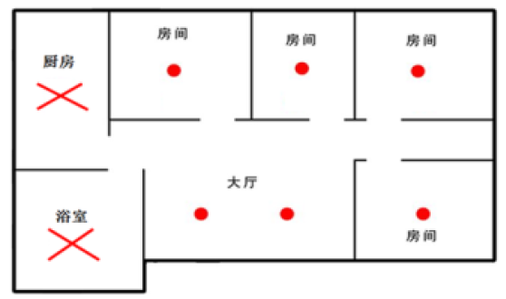 JTY-GF-GSTN801獨(dú)立式光電感煙火災(zāi)探測報警器